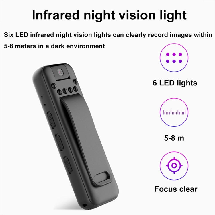 Mrobo D3 1080P Rotating Camera HD Infrared Night Recording Pen, Size: 128GB(Black) - Recording Pen by Mrobo | Online Shopping South Africa | PMC TechLife | Buy Now Pay Later Mobicred