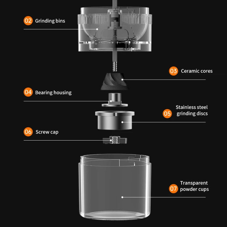 USB Automatic Wireless Electric Portable Coffee Grinder(Gray) - Coffee Machine & Accessories by PMC TechLife | Online Shopping South Africa | PMC TechLife | Buy Now Pay Later Mobicred