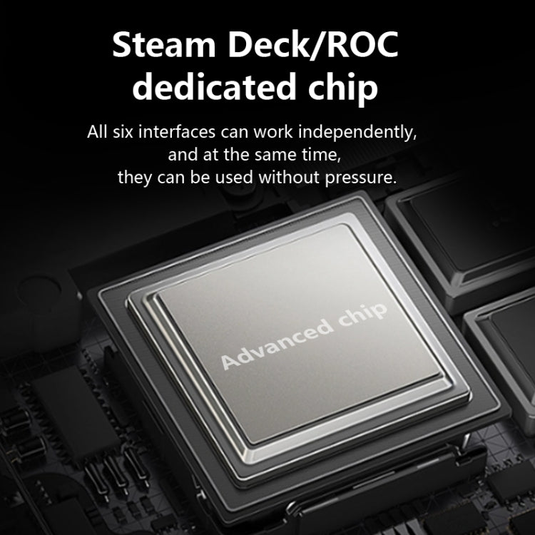 6-in-1 For Steam Deck/ROG Blueendless DS601 Type-C Game Console Base HUB Docking Station - free shipping - PMC Jewellery - Order now!