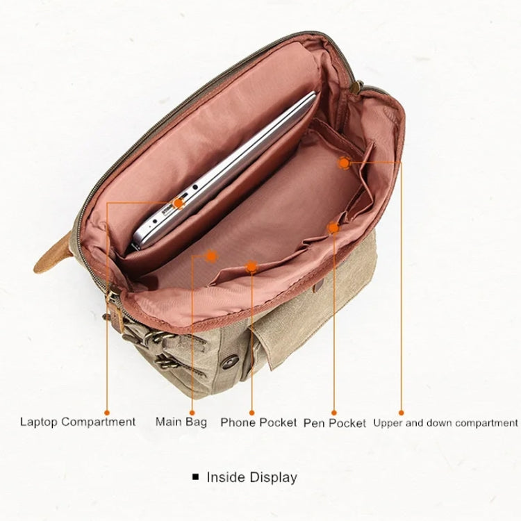 Vintage Camera Bag Waterproof  Canvas Backpack with Laptop Compartment Tripod Holder(Khaki) - Backpack by PMC TechLife | Online Shopping South Africa | PMC TechLife | Buy Now Pay Later Mobicred