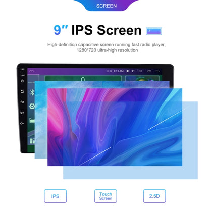 Universal 9 Inch 8 Core CarPlay Android Navigation Car Center Control All-In-One Monitor, Memory: 4+64G(Standard) - Car MP3 & MP4 & MP5 by PMC Jewellery | Online Shopping South Africa | PMC Jewellery | Buy Now Pay Later Mobicred