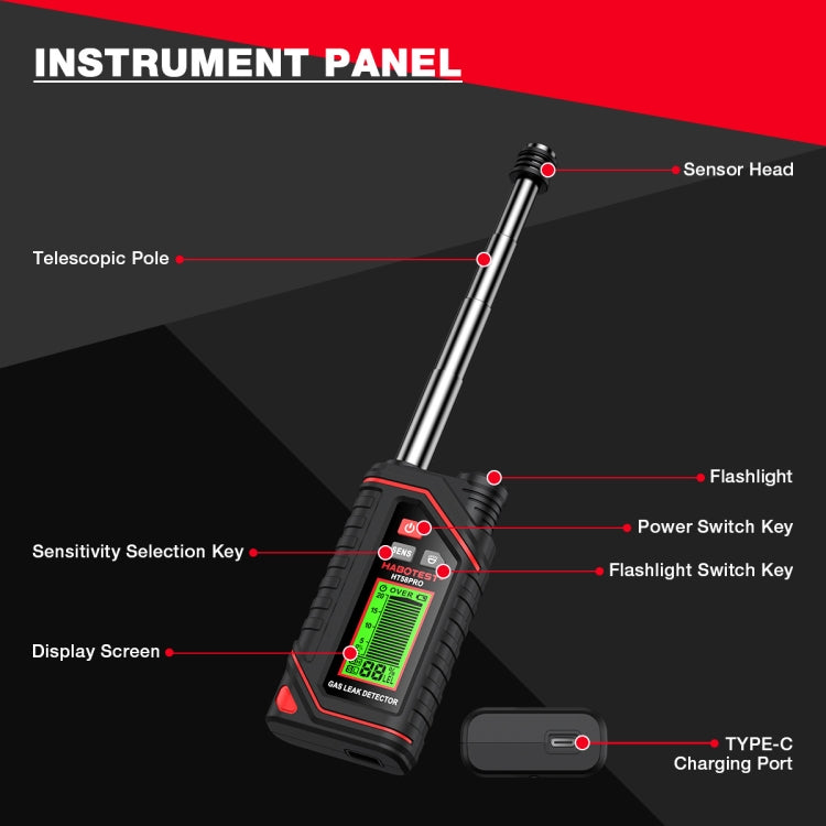 HABOTEST Portable Rechargeable Gas Detector - free shipping - PMC TechLife - Order now!