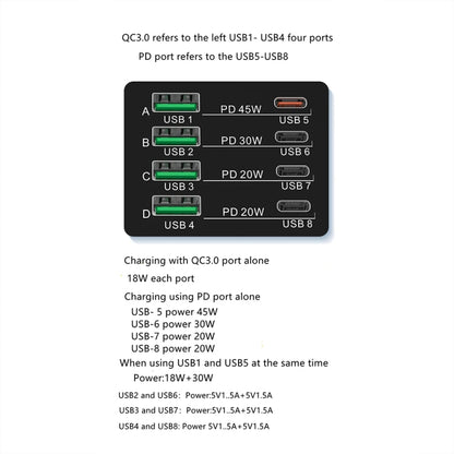 X9M 9-in-1 110W USB+PD Smart Multi-ports QI Magnetic Wireless Charger, Spec: White UK Plug - Multifunction Charger by PMC Jewellery | Online Shopping South Africa | PMC Jewellery | Buy Now Pay Later Mobicred