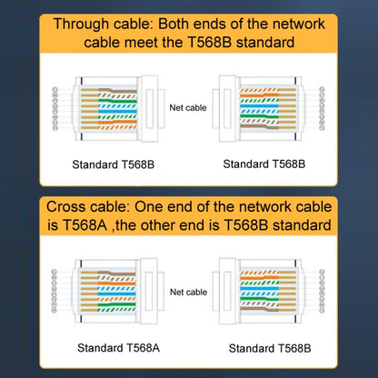 1U 100pcs / Can JINGHUA S688 Gigabit Transport Cabling Extruded Super Cat6 Dual Shield RJ45 8P8C Connector - Lan Cable and Tools by JINGHUA | Online Shopping South Africa | PMC Jewellery | Buy Now Pay Later Mobicred