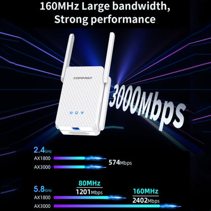 COMFAST CF-XR185 3000Mbps WiFi6 Dual Band Signal Amplifier Gigabit WAN/LAN Port EU Plug - Broadband Amplifiers by COMFAST | Online Shopping South Africa | PMC Jewellery | Buy Now Pay Later Mobicred