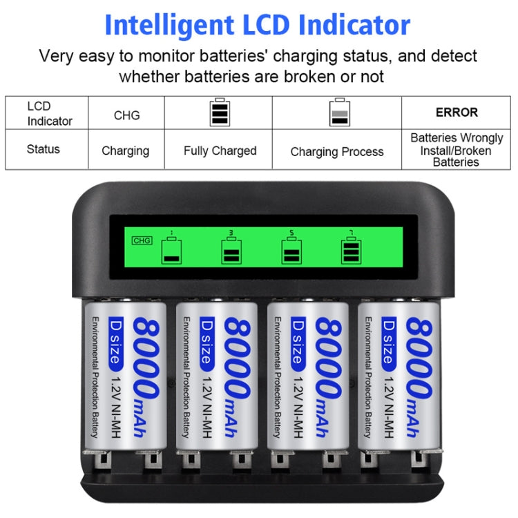 NC559 Eight-Slot LCD Multifunctional Battery Charger AA / AAA / C / D Charger - Charger & Converter by PMC Jewellery | Online Shopping South Africa | PMC Jewellery | Buy Now Pay Later Mobicred