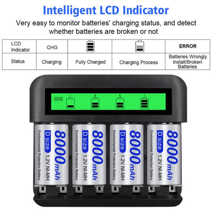 NC559 Eight-Slot LCD Multifunctional Battery Charger AA / AAA / C / D Charger - Charger & Converter by PMC Jewellery | Online Shopping South Africa | PMC Jewellery | Buy Now Pay Later Mobicred