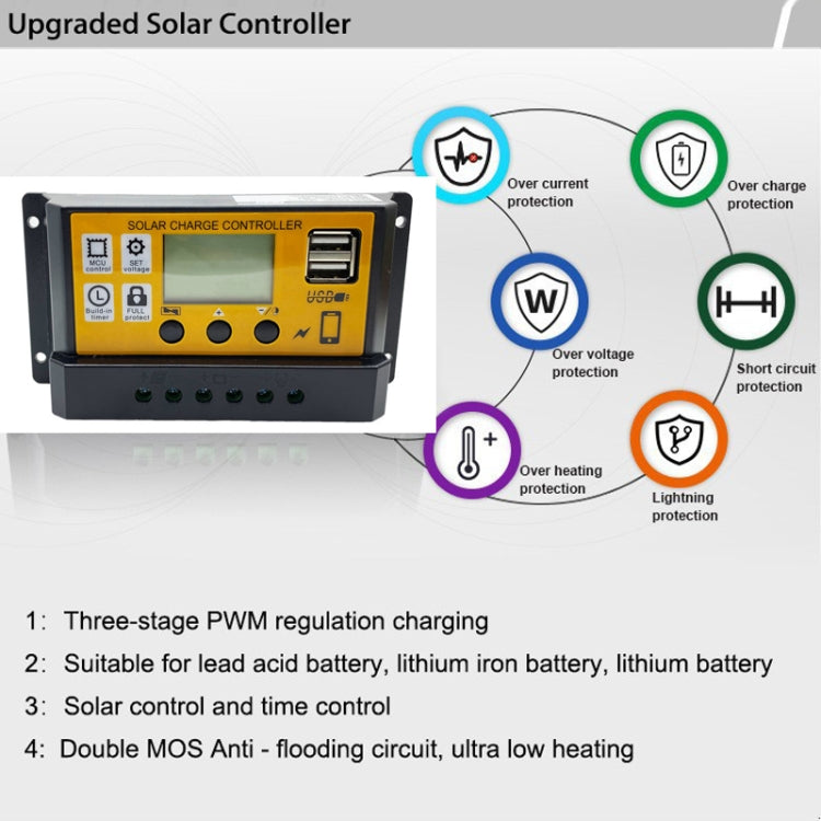 10A 12V/24V Simple Solar Controller Light Time Control Solar Panel Regulator Controller With USB - Others by PMC TechLife | Online Shopping South Africa | PMC TechLife | Buy Now Pay Later Mobicred