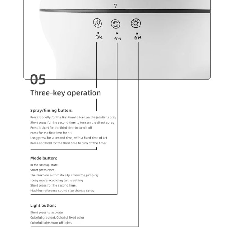 Dynamic Multi-Spray Aromatherapy Diffuser With Colorful Lights Remote Control Humidifier US Plug(V80 Spit Circle Upgrade Model) - free shipping - PMC TechLife - Order now!