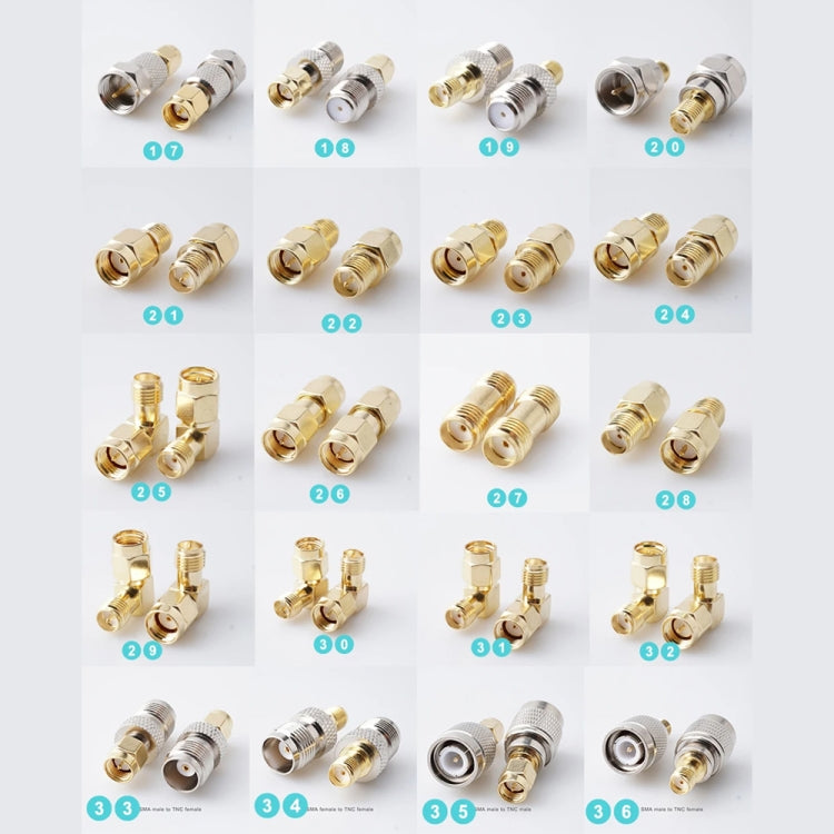36pcs /Box RF Coaxial Adapter RF Converter - Connectors by PMC Jewellery | Online Shopping South Africa | PMC Jewellery | Buy Now Pay Later Mobicred