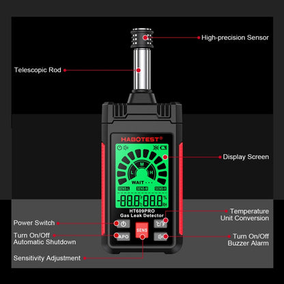 HABOTEST Combustible Gas Methane Leak Detector - Gas Monitor by HABOTEST | Online Shopping South Africa | PMC Jewellery | Buy Now Pay Later Mobicred