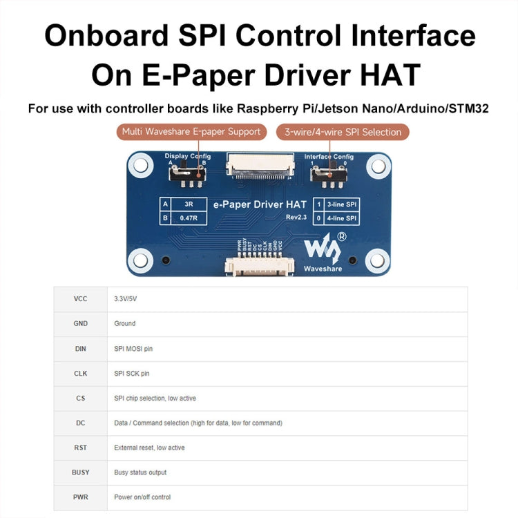 Waveshare 13.3inch 960��680 Pixels SPI Communication E-Ink Display, Spec: Module Version - free shipping - PMc TechLife - Order now!