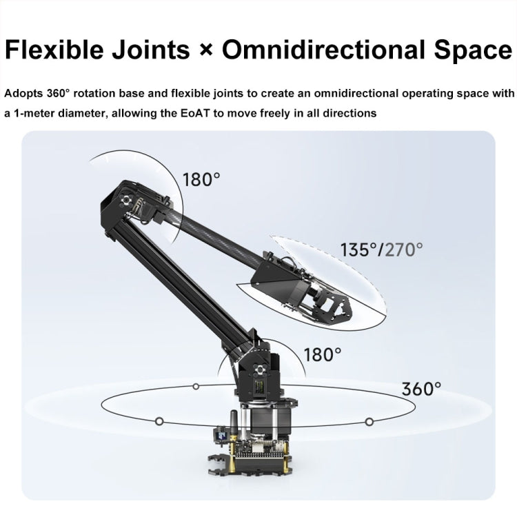 Waveshare 25118 RoArm-M2-S Desktop Robotic Arm Kit, Based On ESP32, 4-DOF(US Plug) - free shipping - PMc TechLife - Order now!