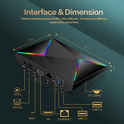 4G+32G AU Plug R69PLUS Allwinner H728 Octa-Core ARM Cortex A55 Android 14 Network Box Player - Others by PMC Jewellery | Online Shopping South Africa | PMC Jewellery | Buy Now Pay Later Mobicred