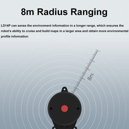 Waveshare 24659 360-degrees Omni-directional Triangulation Lidar, 8m Radius Ranging - Arduino Nucleo Accessories by Waveshare | Online Shopping South Africa | PMC Jewellery | Buy Now Pay Later Mobicred