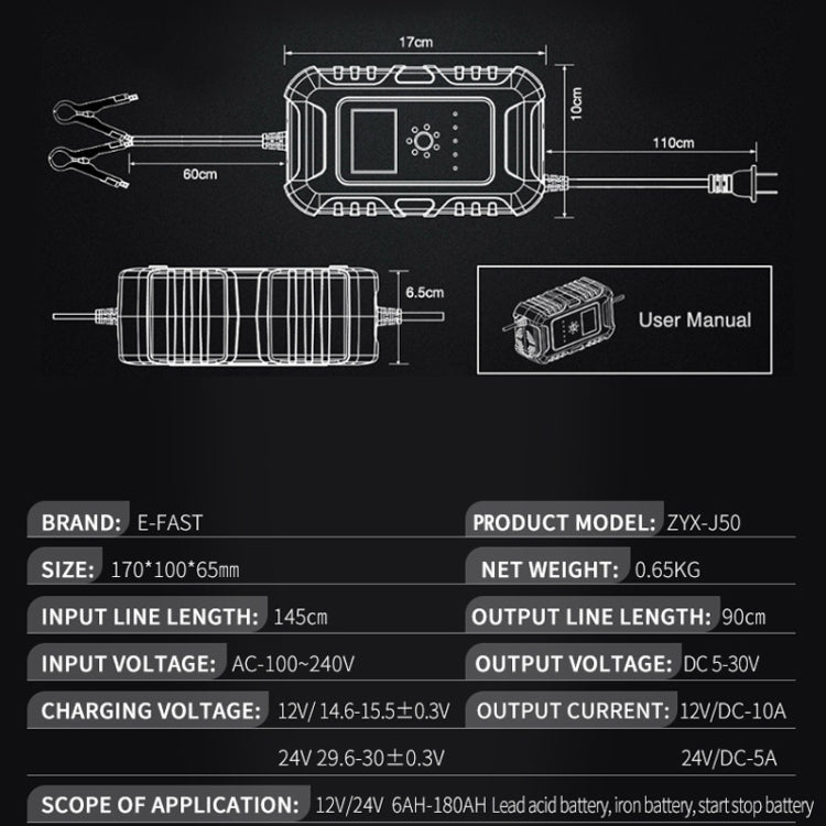 ANHTCzyx 12V/24V 6-180AH 7-Stage Smart Car Motorcycle Battery Charger(AU Plug) - Battery Charger by ANHTCzyx | Online Shopping South Africa | PMC Jewellery | Buy Now Pay Later Mobicred