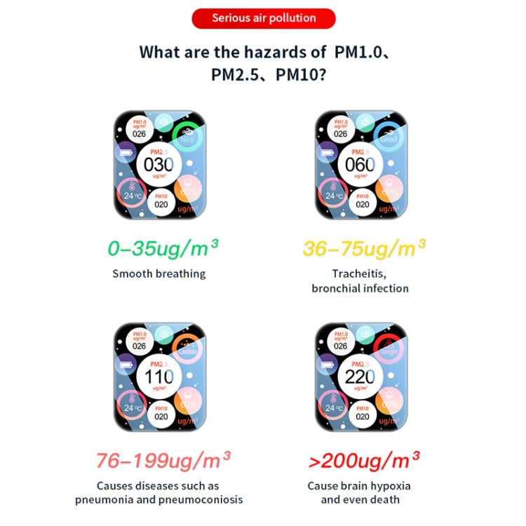 Haze Dust Air Quality Temperature Humidity Detector(Black) - Air & Water Quality Tester by PMC TechLife | Online Shopping South Africa | PMC TechLife | Buy Now Pay Later Mobicred