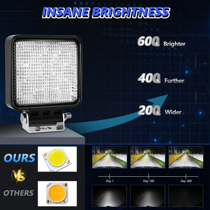 14W 9-30V 4 Inch Mixed Luminous Square Floodlight With Wire Set(X2) - Work Lights by PMC Jewellery | Online Shopping South Africa | PMC Jewellery | Buy Now Pay Later Mobicred