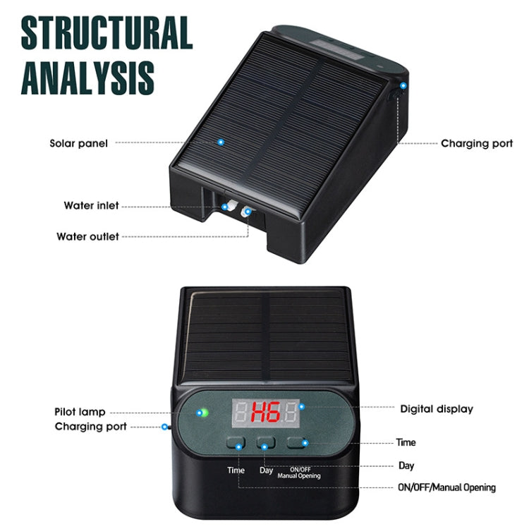 Smart Automatic Solar Timed Wireless Controlled Watering Device(SW15 Set) - free shipping - PMc TechLife - Order now!