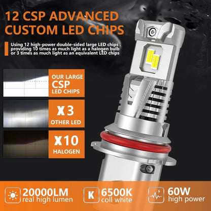 Car Universal Direct Plug LED Headlight Retrofit Bulb With Fan, Specifications: 9004/9007 - LED Headlamps by PMC Jewellery | Online Shopping South Africa | PMC Jewellery | Buy Now Pay Later Mobicred