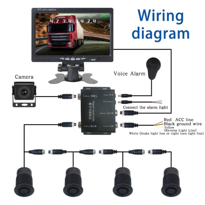 7 Inch Reversing Detection Visible AHD Digital Radar Image(PZ903) - Radar Detectors by PMC Jewellery | Online Shopping South Africa | PMC Jewellery | Buy Now Pay Later Mobicred