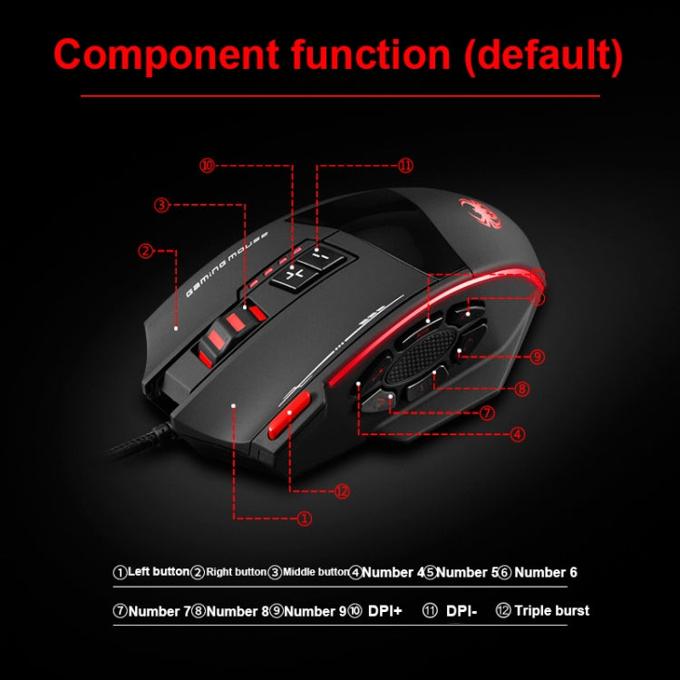 ZELOTES C19 12-Keys Ergonomic Programming Custom Wired Mouse(Black) - free shipping - PMC TechLife - Order now!