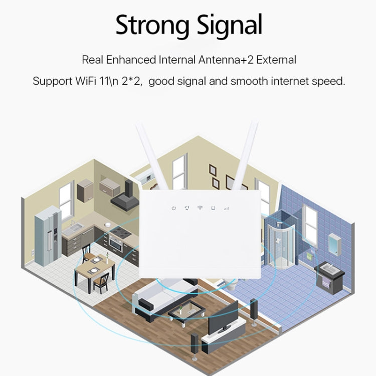 D311-R 4G CPE SIM Card Mobile Wireless Router Antenna Detachable, EU Plug - Wireless Routers by PMC TechLife | Online Shopping South Africa | PMC TechLife | Buy Now Pay Later Mobicred