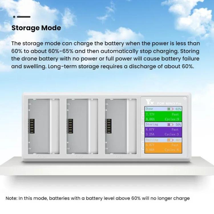 For DJI Mini 4 Pro / Mini 3 Pro / Mini 3 YX Color Screen 3-Way Charger Battery Manager Without Plug - free shipping - PMC TechLife - Order now!
