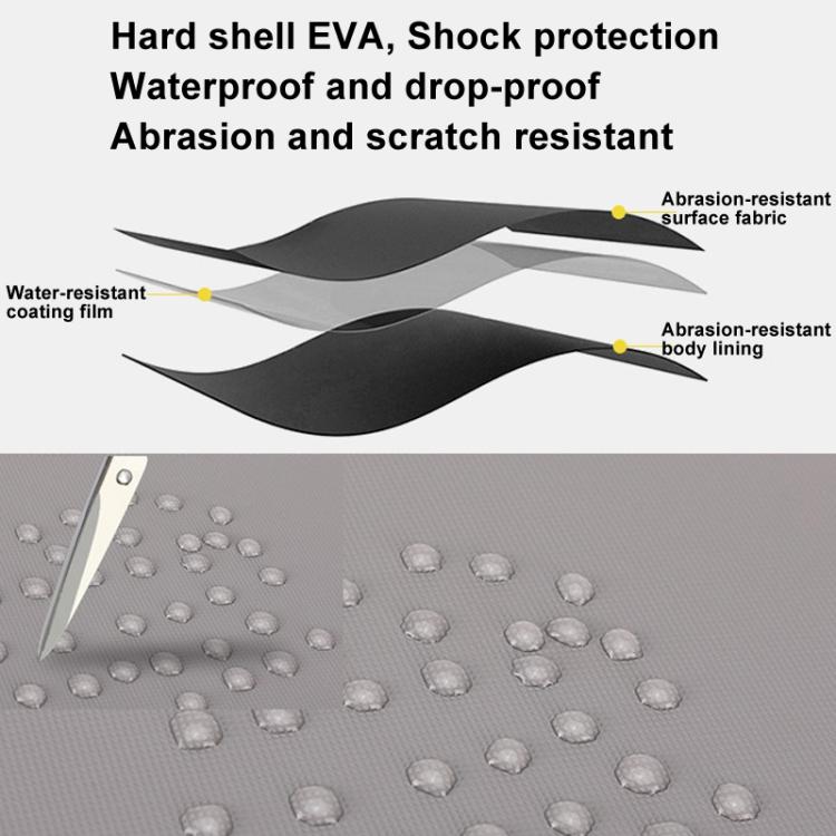 For DJI Neo BKANO Portable PU Handheld Storage Bag(Gray) - free shipping - PMC TechLife - Order now!