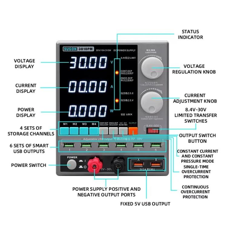 SUGON 3010PM 150W 30V 10A 4 Digital Display Cell Phone Repair Power Meter US Plug - free shipping - PMC TechLife - Order now!