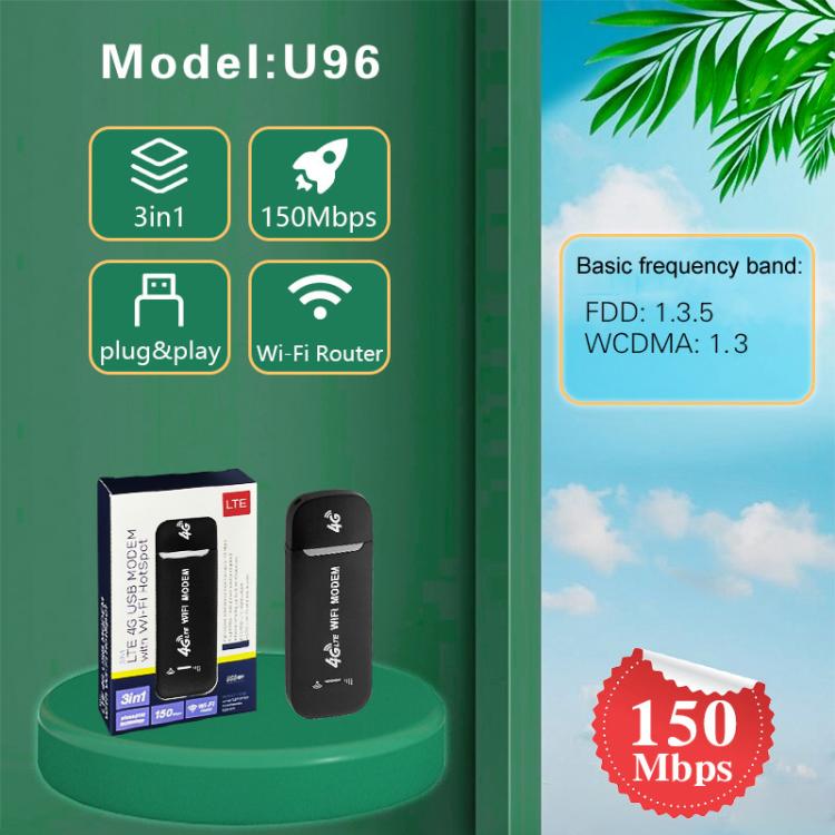 4G Wireless Internet Card LTE Mobile WiFi Car Router(Gray Side White) - 4G Mobile Wifi by PMC TechLife | Online Shopping South Africa | PMC TechLife | Buy Now Pay Later Mobicred