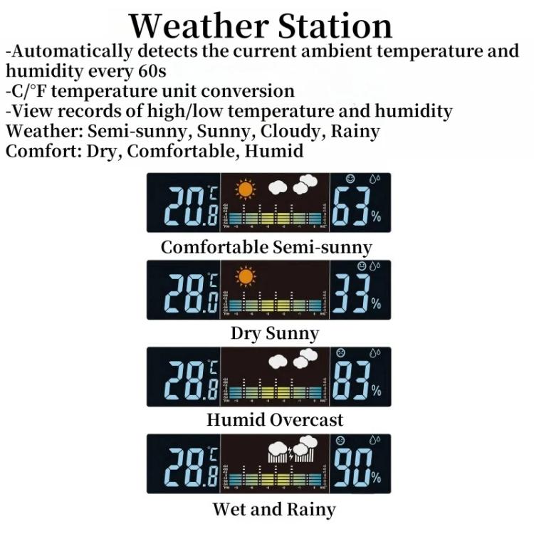 Digital Wall Clock Weather Station Forecast TEMP Humidity 2 Alarm Table Clock With Remote Control(Green+White) - Wall Clock by PMc TechLife | Online Shopping South Africa | PMc TechLife | Buy Now Pay Later Mobicred