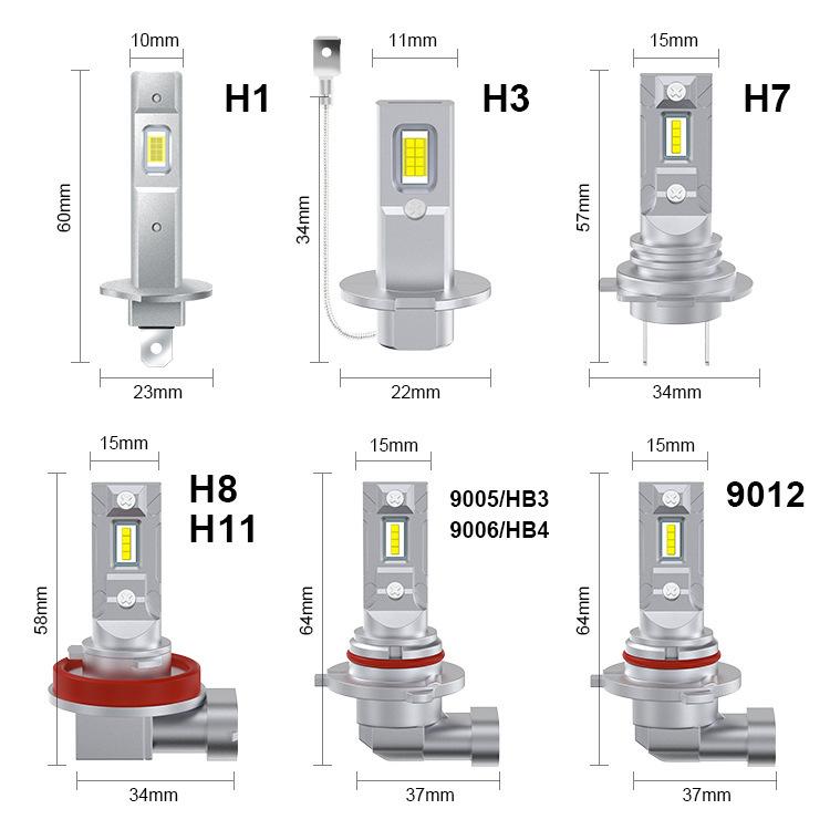 2pcs Mini 1:1 Direct Plug Car LED Headlight Bulb, Specifications: H1(White Light) - Halogen Lights by PMc TechLife | Online Shopping South Africa | PMc TechLife | Buy Now Pay Later Mobicred