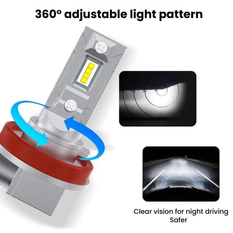 2pcs Mini 1:1 Direct Plug Car LED Headlight Bulb, Specifications: H1(White Light) - Halogen Lights by PMc TechLife | Online Shopping South Africa | PMc TechLife | Buy Now Pay Later Mobicred