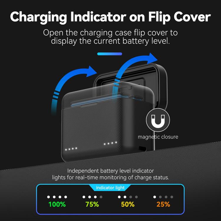 For Insta360 X4 TELESIN Battery Charger Dual Battery Storage Charging Case - free shipping - PMC TechLife - Order now!