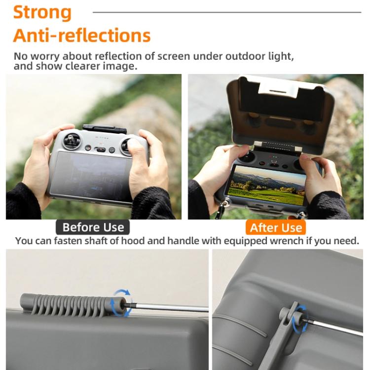 For DJI RC 2 / 1 Sunnylife ZN985 Remote Control 2 In 1 Visor Storage Case - free shipping - PMC TechLife - Order now!