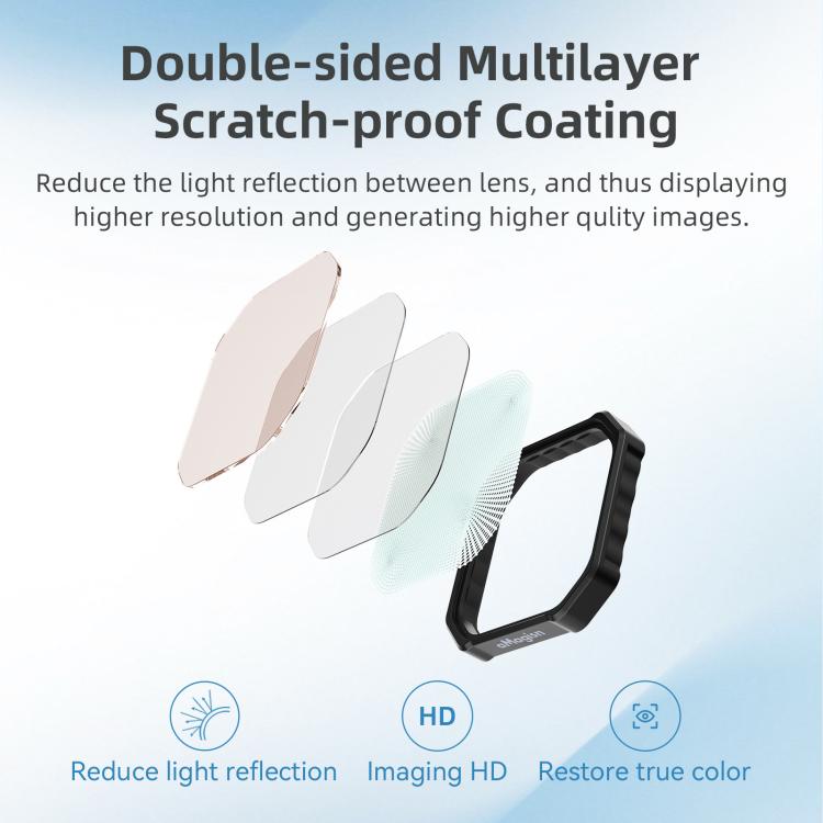 For Insta360 Ace Pro / Ace Pro 2 aMagisn AC28 Filter, Spec: CPL - free shipping - PMC TechLife - Order now!