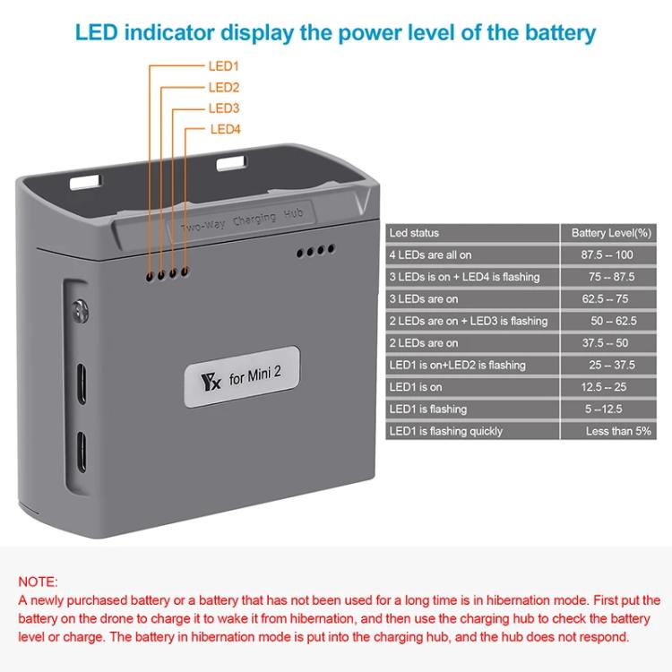 For DJI Mini 2 SE/Mini 2/Mini 4K YX Charger 2-way Battery Charging Hub(Gray) - free shipping - PMC TechLife - Order now!