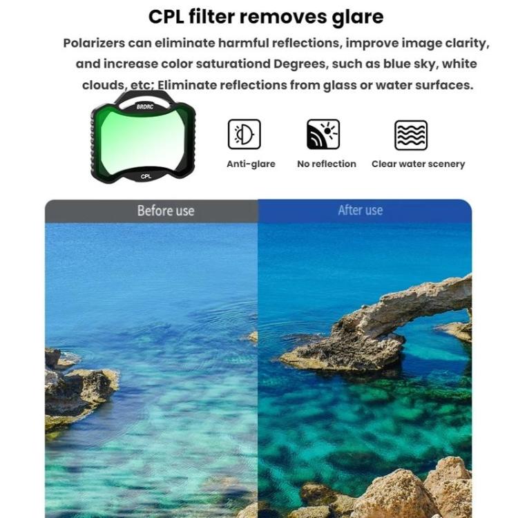 For DJI Avata 2 BRDRC Aluminum Frame Filter Accessories, Specification: ND8+ND16+ND32 - free shipping - PMC TechLife - Order now!