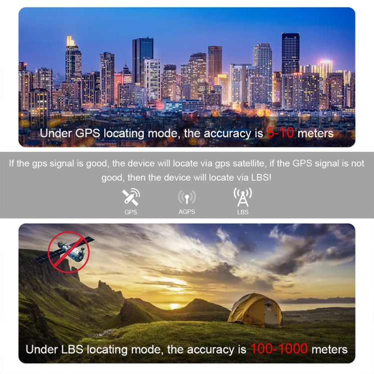 TL109 Car Truck Vehicle Tracking GSM GPRS GPS Tracker - Car Tracker by PMC TechLife | Online Shopping South Africa | PMC TechLife