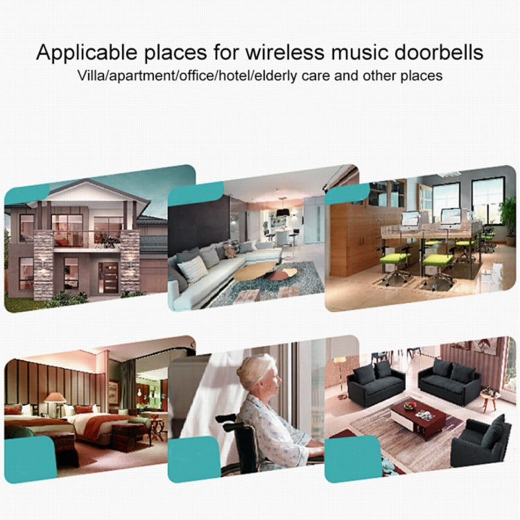 VOYE V008B Home Music Remote Control Wireless Doorbell with 38 Polyphony Sounds, US Plug (White) - Wireless Doorbell by VOYE | Online Shopping South Africa | PMc TechLife | Buy Now Pay Later Mobicred
