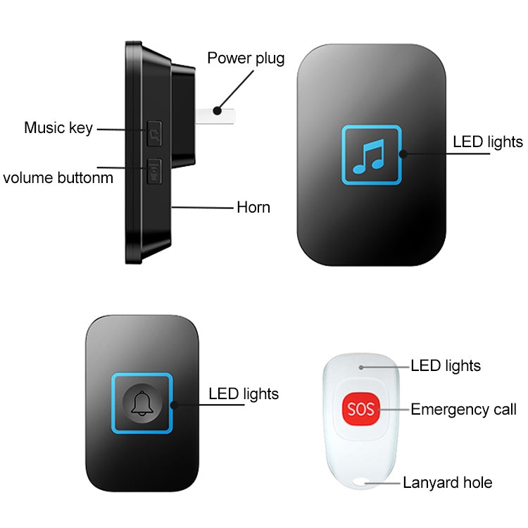 CACAZI C86 Wireless SOS Pager Doorbell Old man Child Emergency Alarm Remote Call Bell, UK Plug(White) - Wireless Doorbell by CACAZI | Online Shopping South Africa | PMC Jewellery