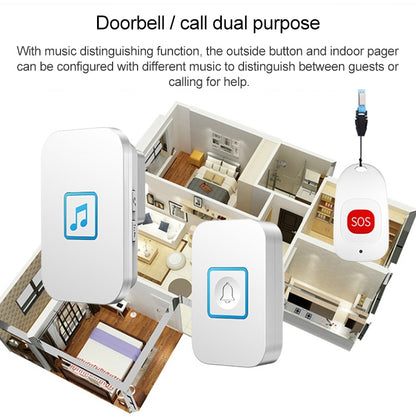 CACAZI C86 Wireless SOS Pager Doorbell Old man Child Emergency Alarm Remote Call Bell, US Plug(White) - Wireless Doorbell by CACAZI | Online Shopping South Africa | PMC Jewellery