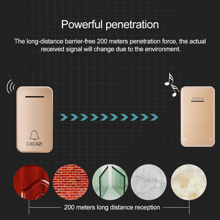 CACAZI FA8 Self-Powered Wireless Doorbell, EU Plug(Black) - free shipping - PMC TechLife - Order now!