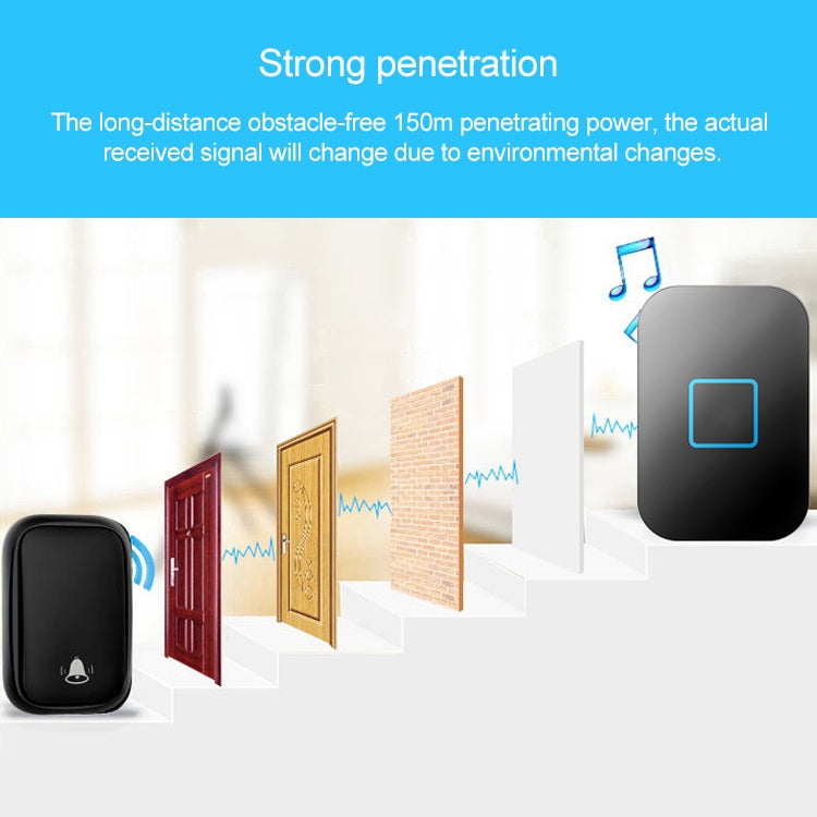 CACAZI FA88 Self-Powered Smart Home Wireless Doorbell, UK Plug(Black) - Wireless Doorbell by CACAZI | Online Shopping South Africa | PMC TechLife | Buy Now Pay Later Mobicred