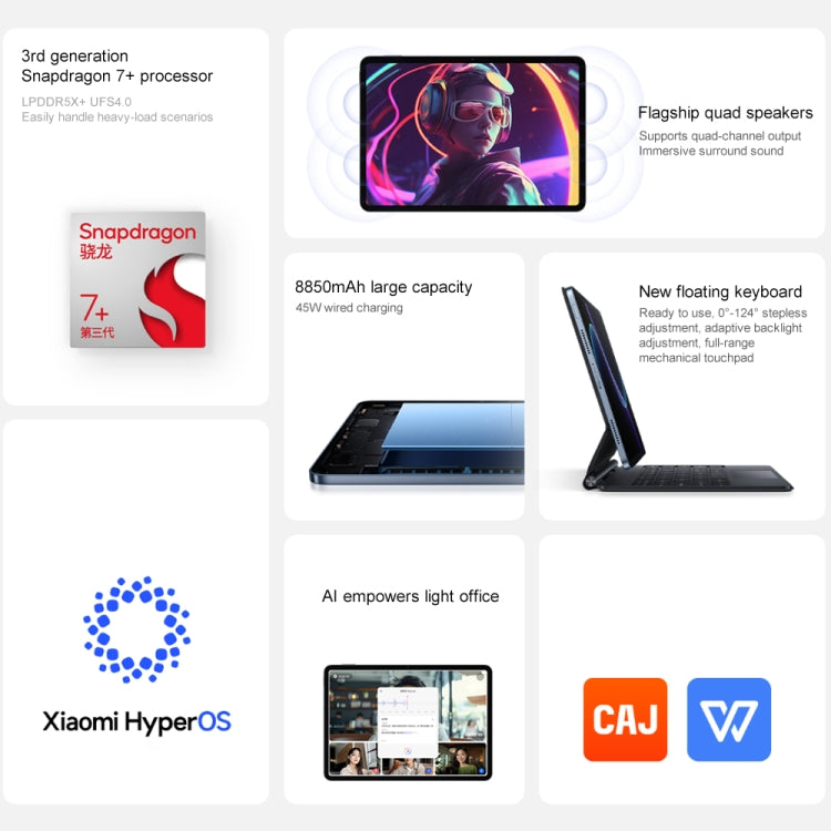 Xiaomi Pad 7 11.2 inch, 8GB+128GB, HyperOS 2 Qualcomm Snapdragon 7+ Gen3 Octa Core (Blue) - free shipping - PMc TechLife - Order now!