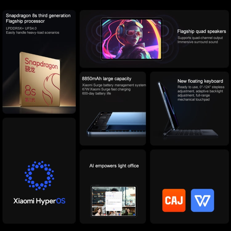 Xiaomi Pad 7 Pro 11.2 inch, 12GB+256GB, HyperOS 2 Qualcomm Snapdragon 8s Gen3 Octa Core (Black) - free shipping - PMc TechLife - Order now!