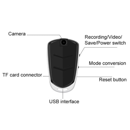 E308 16GB Portable Keychain Voice Recorder, Built-in Camera, Mic, Support TF Card - Recording Pen by PMC Jewellery | Online Shopping South Africa | PMC Jewellery | Buy Now Pay Later Mobicred