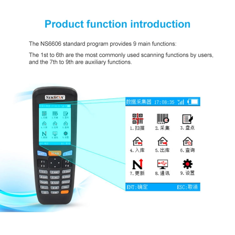 NEWSCAN NS6606H One-dimensional Red Light Wireless Barcode Scanner Collector - free shipping - PMC TechLife - Order now!