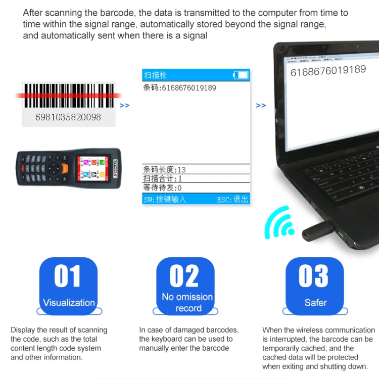 NEWSCAN NS8103L One-dimensional Laser Wireless Barcode Scanner Collector - free shipping - PMC TechLife - Order now!